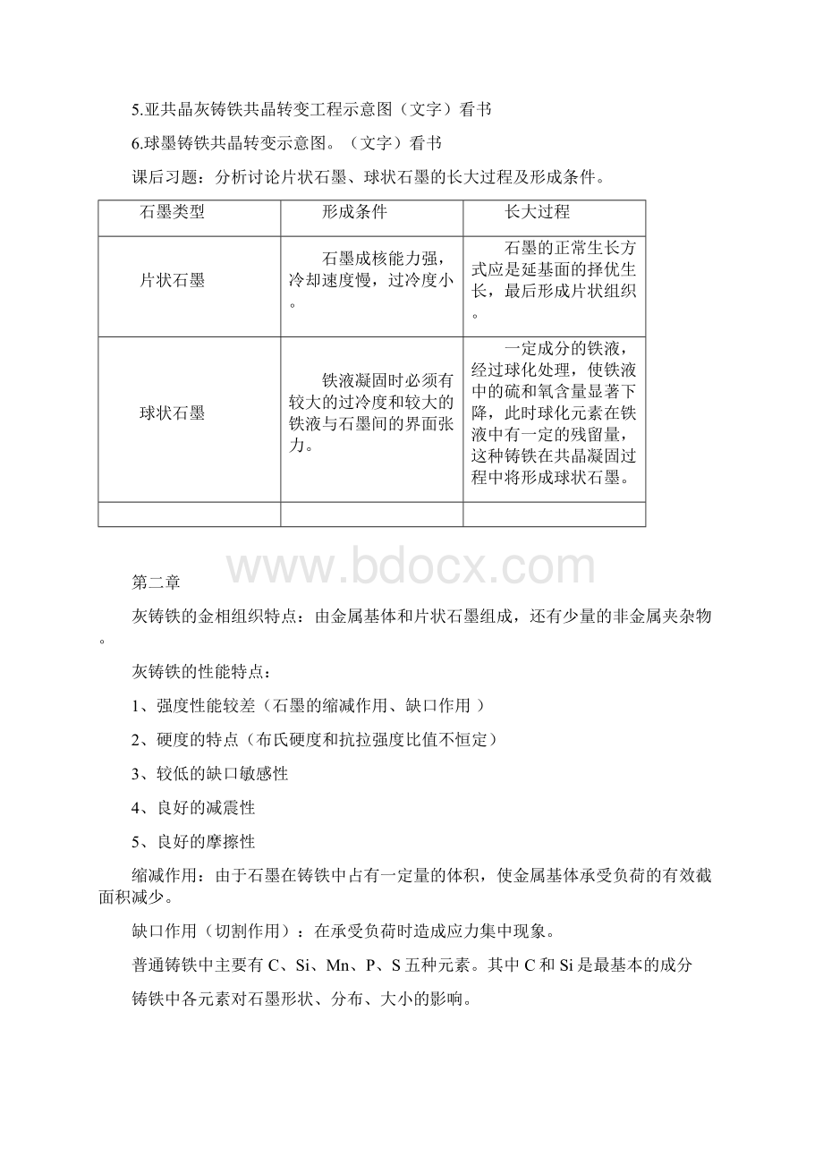 铸造合金及其熔炼文档格式.docx_第2页