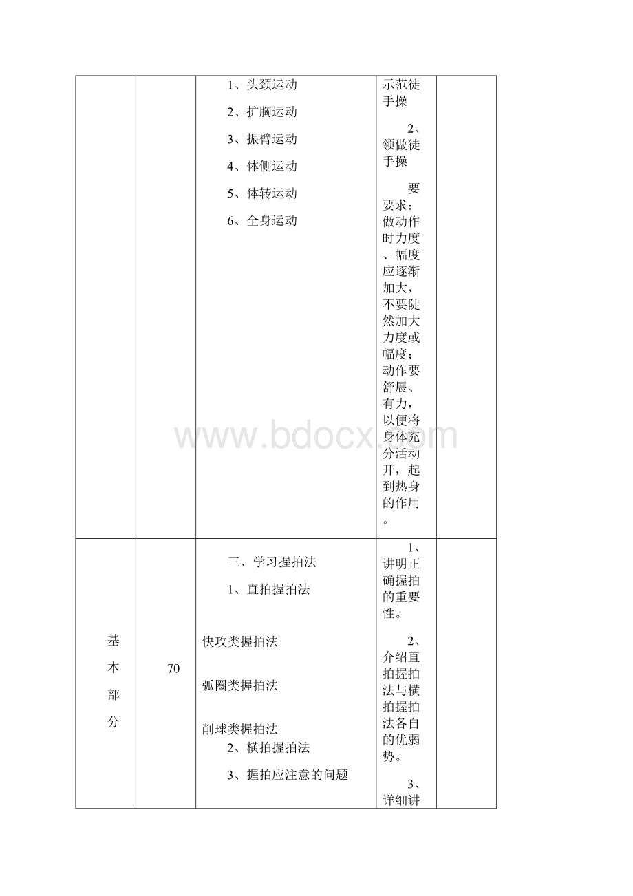 乒乓球五次课教案教学内容.docx_第2页