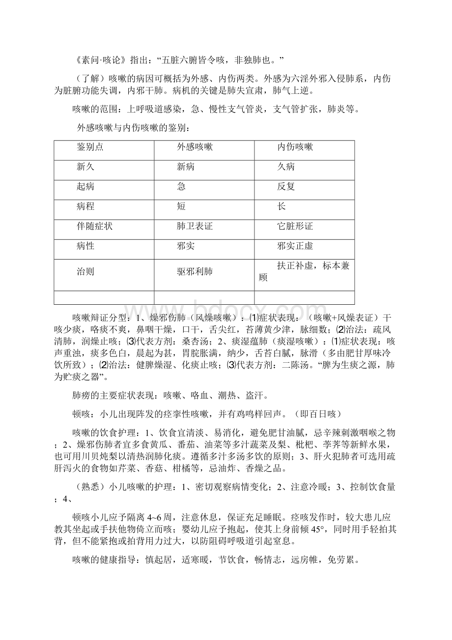 中医临床病症护理学笔记.docx_第3页