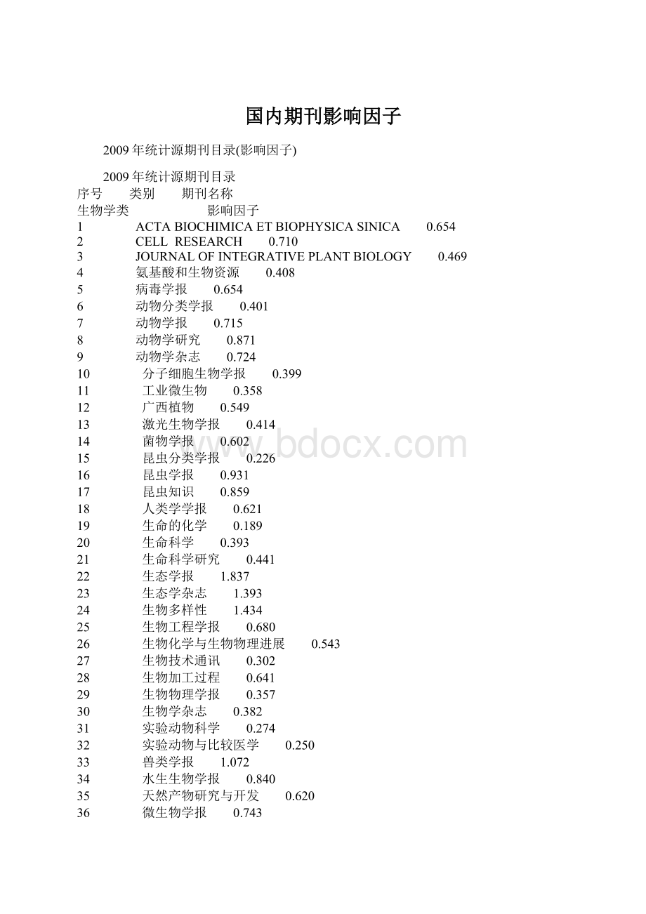 国内期刊影响因子.docx