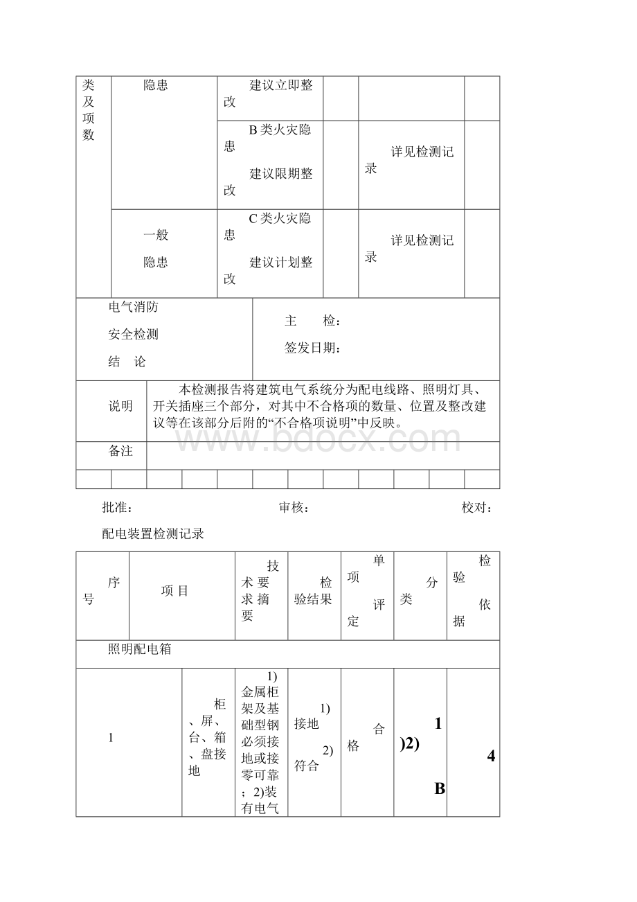 电气检测报告Word文件下载.docx_第3页