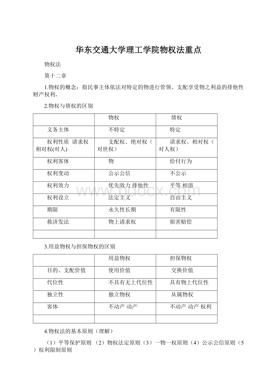 华东交通大学理工学院物权法重点文档格式.docx_第1页