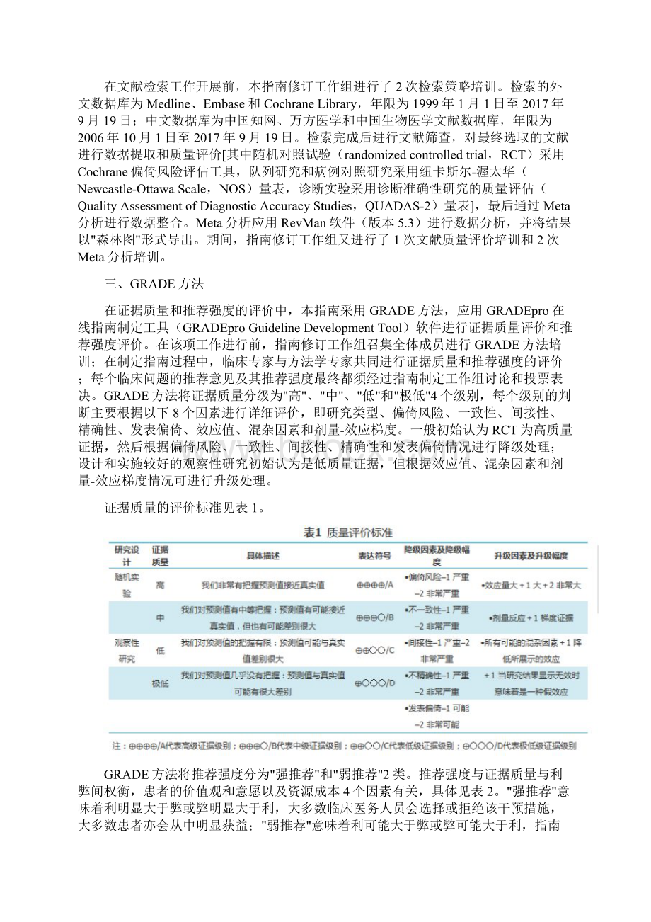 版中国成人ICU镇痛和镇静治疗指南Word文档下载推荐.docx_第2页