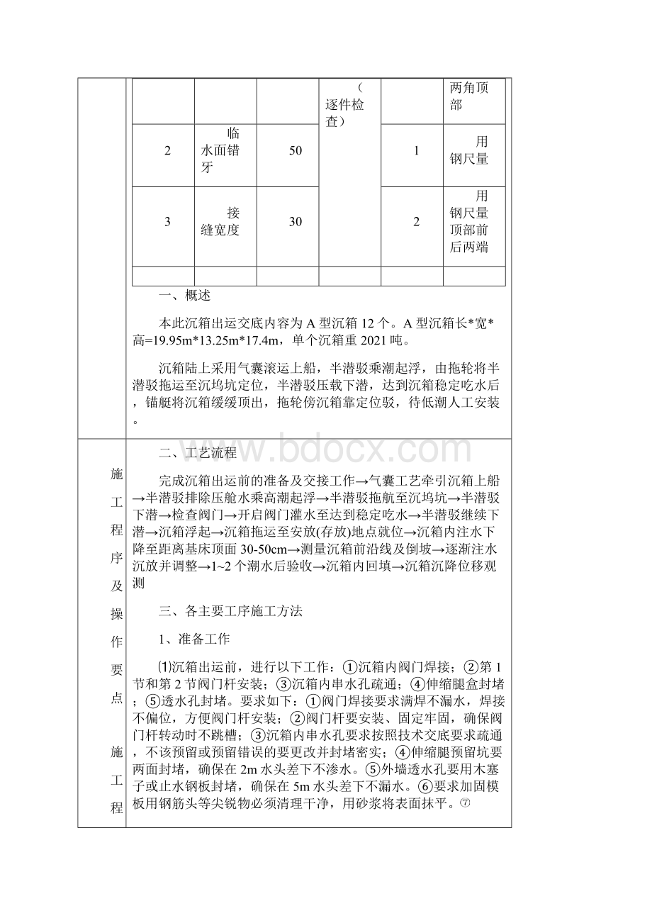 沉箱出运安装技术交底.docx_第2页