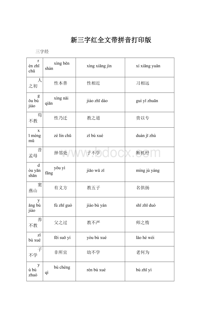 新三字红全文带拼音打印版Word文档下载推荐.docx