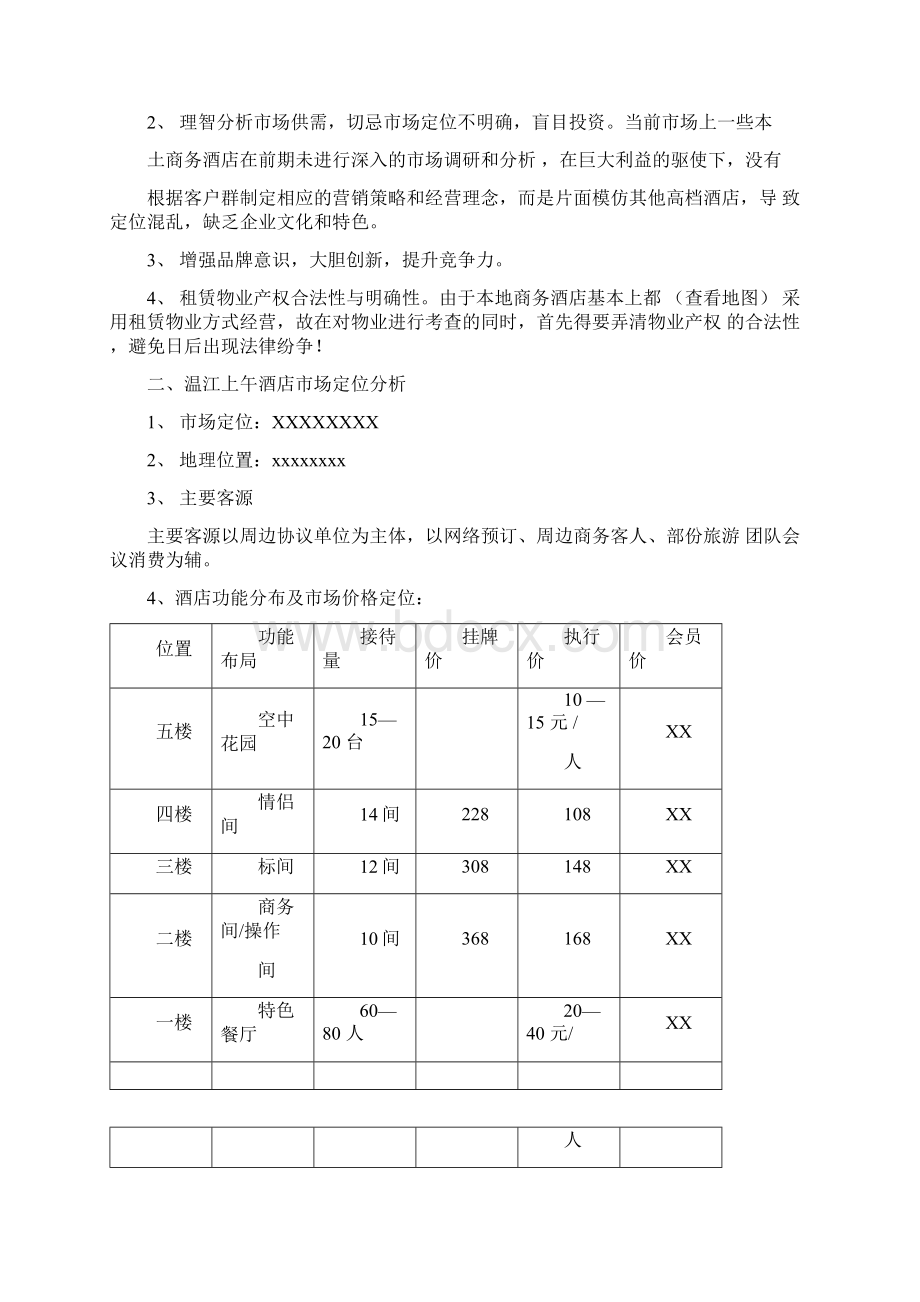 商务酒店投资回报分析报告.docx_第3页