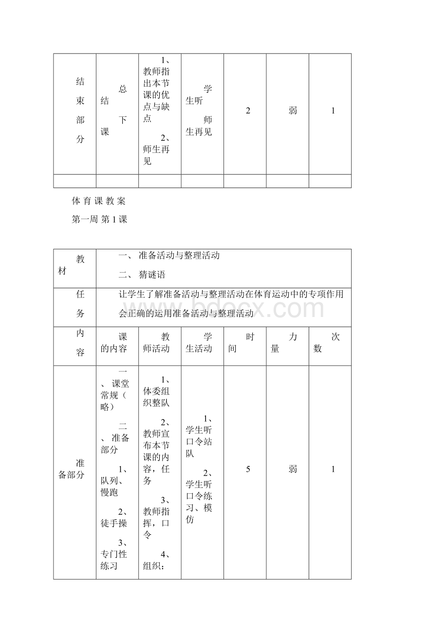 小学五年级上册体育教案Word文档下载推荐.docx_第3页