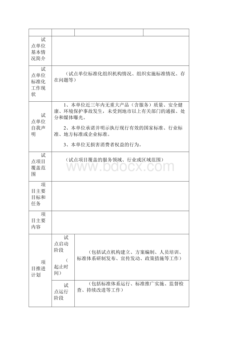 浙江省服务业标准化试点项目申报表.docx_第2页