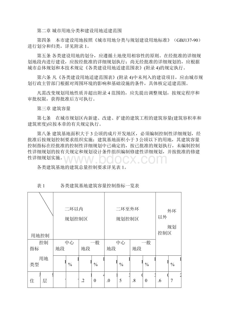 驻马店市城市规划管理技术规定.docx_第2页