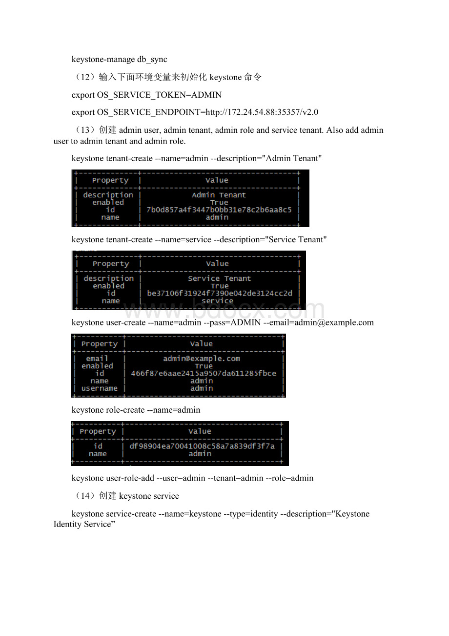 openstack icehousesingleWord格式文档下载.docx_第3页