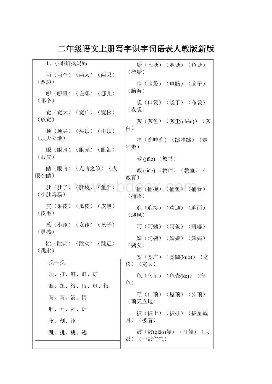 二年级语文上册写字识字词语表人教版新版Word格式文档下载.docx