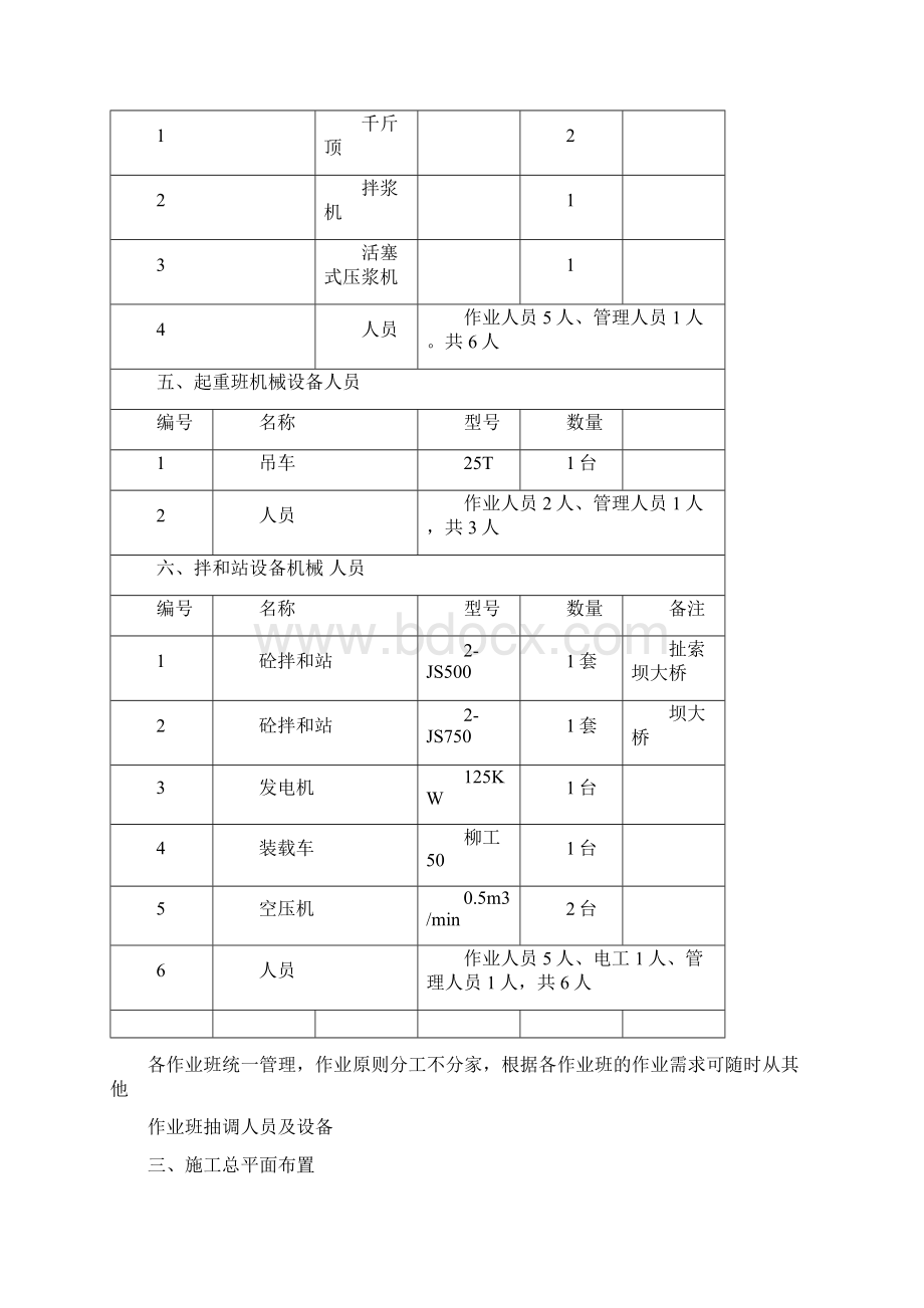 40米T梁预制施工设计方案.docx_第3页