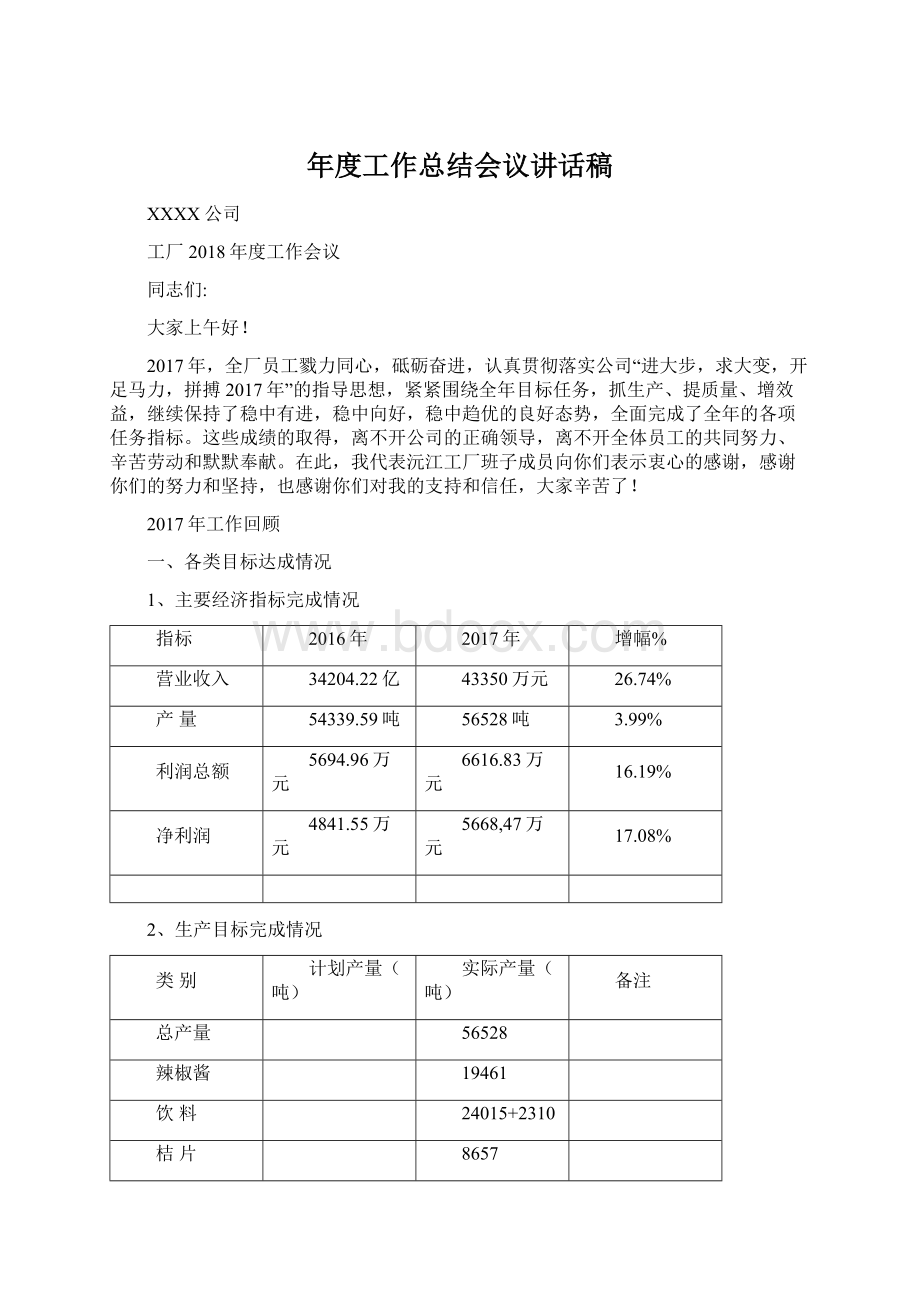 年度工作总结会议讲话稿Word下载.docx