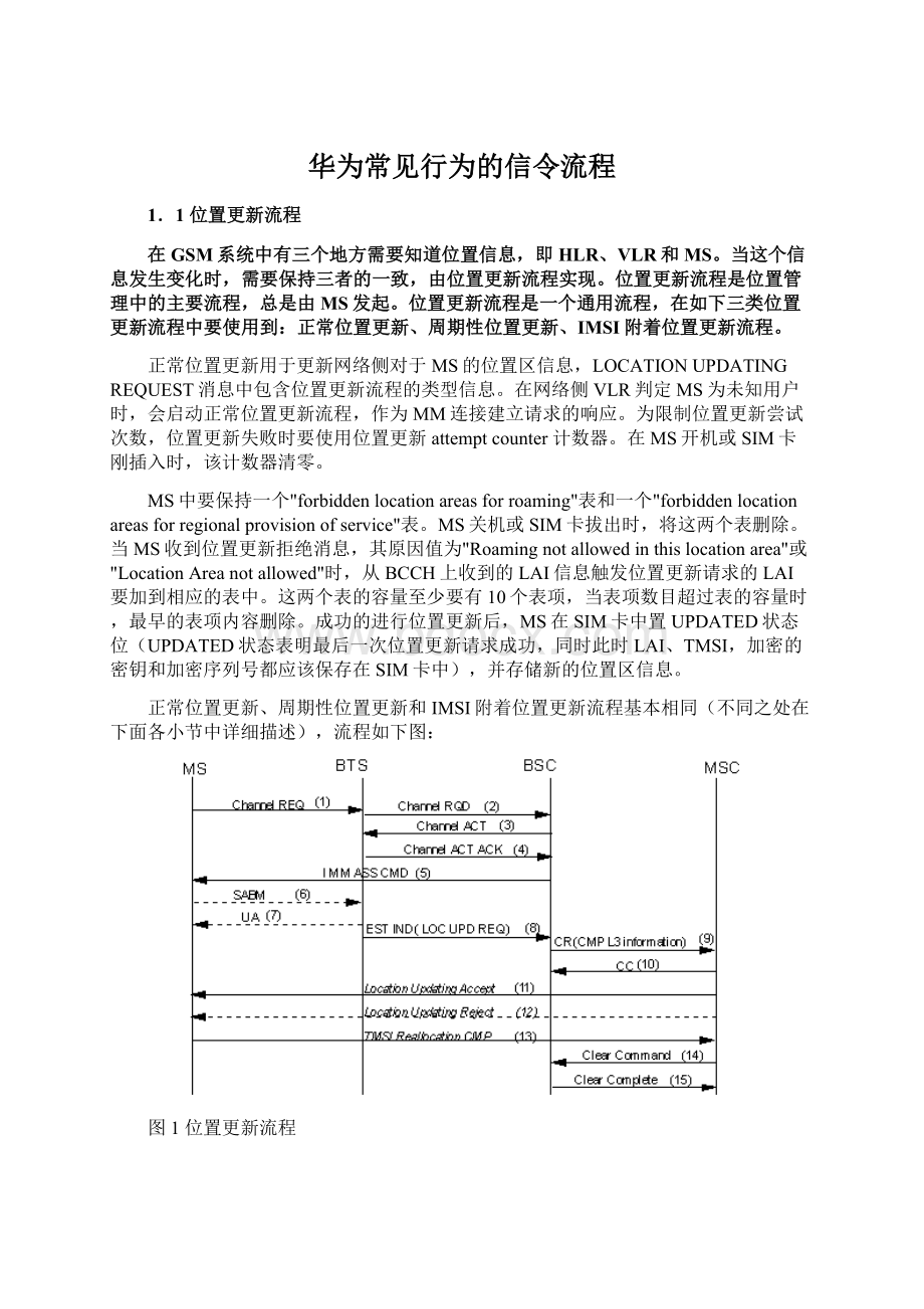 华为常见行为的信令流程Word格式文档下载.docx