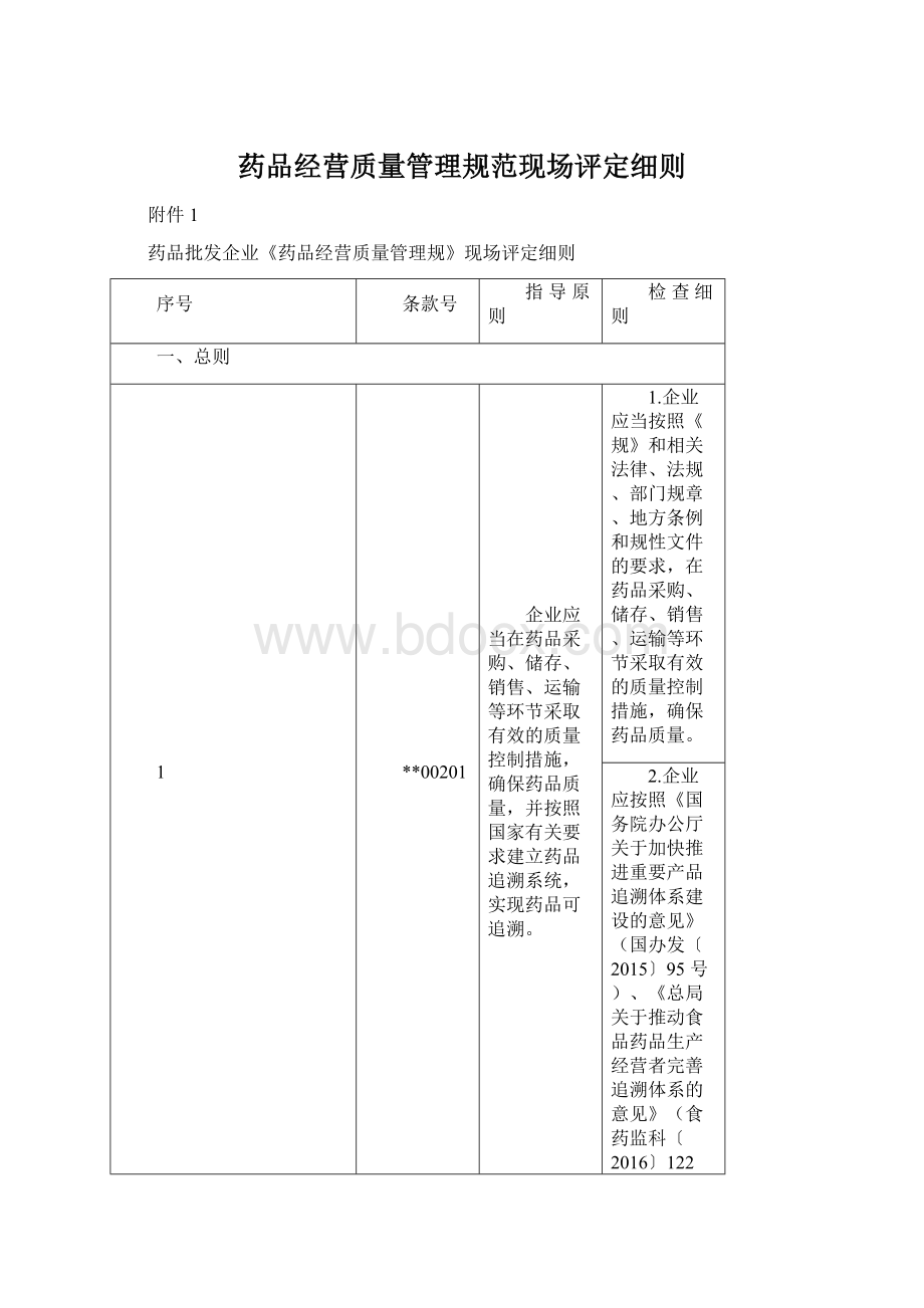 药品经营质量管理规范现场评定细则Word格式.docx_第1页