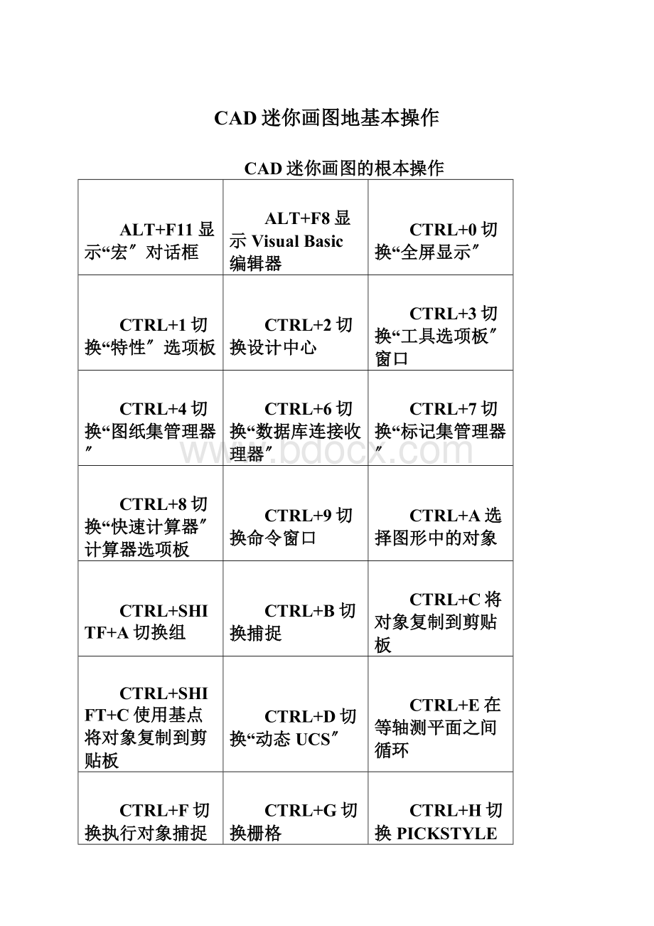 CAD迷你画图地基本操作.docx