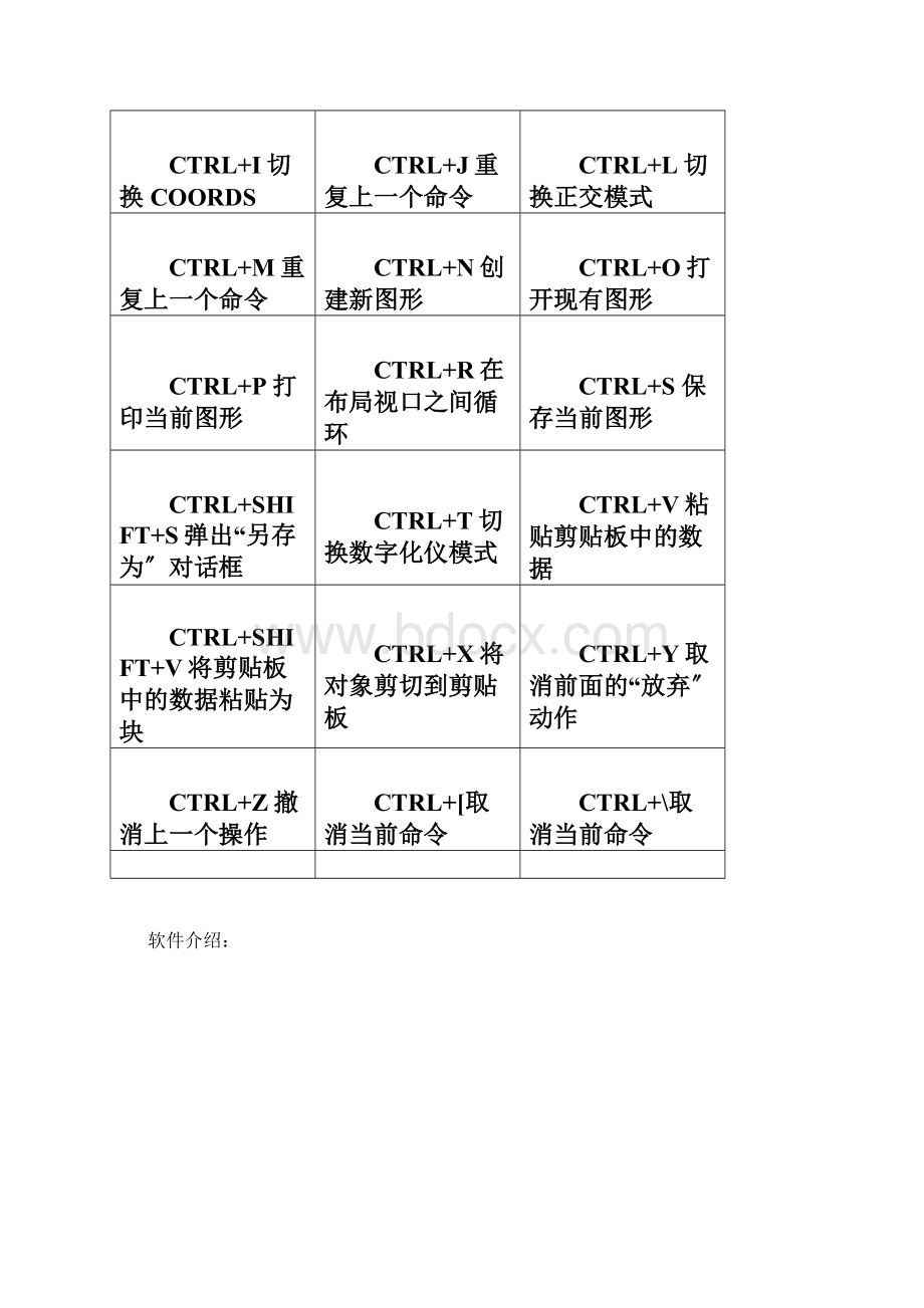 CAD迷你画图地基本操作.docx_第2页