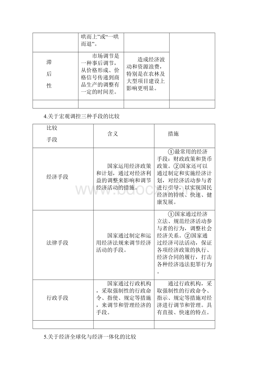 专题四发展社会主义市场经济1Word下载.docx_第3页