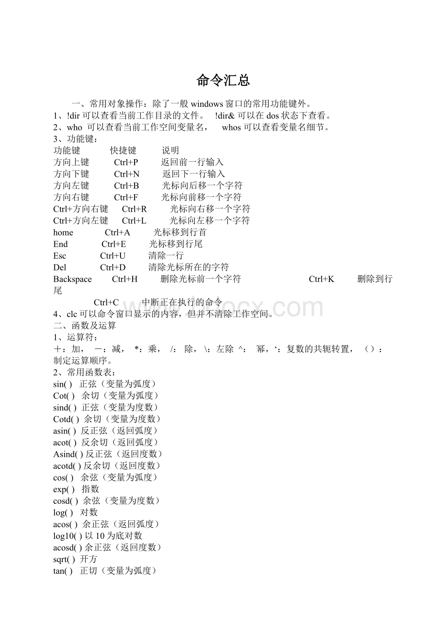 命令汇总Word文档下载推荐.docx_第1页