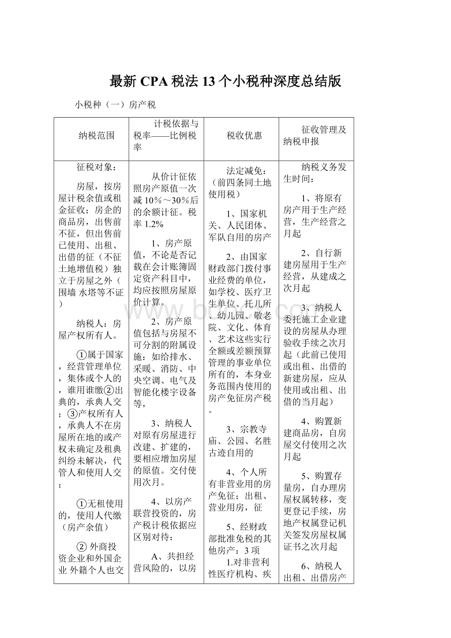 最新CPA税法13个小税种深度总结版.docx