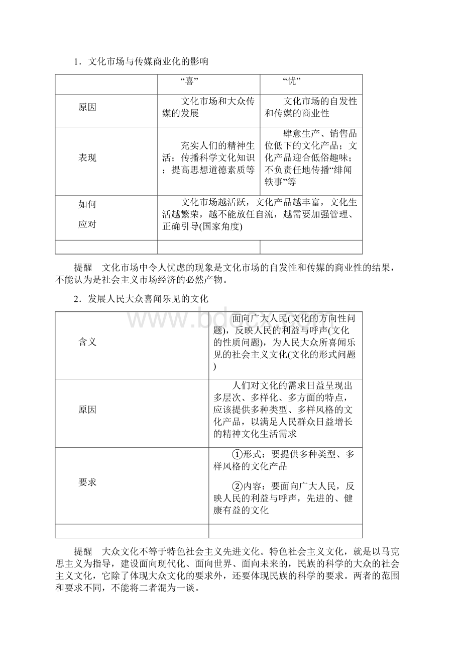 学年度最新高考政治一轮复习第十二单元发展中国特色社会主义文化第28课走进文化生活讲义新人教版.docx_第2页