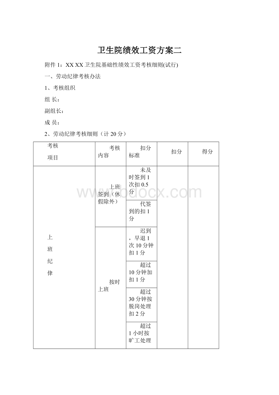 卫生院绩效工资方案二Word文档格式.docx