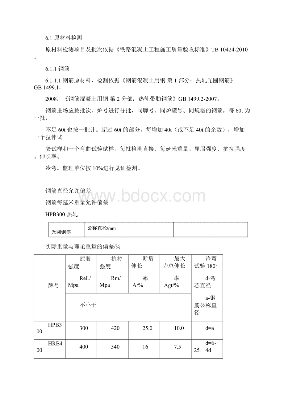 检测频率及指标.docx_第2页