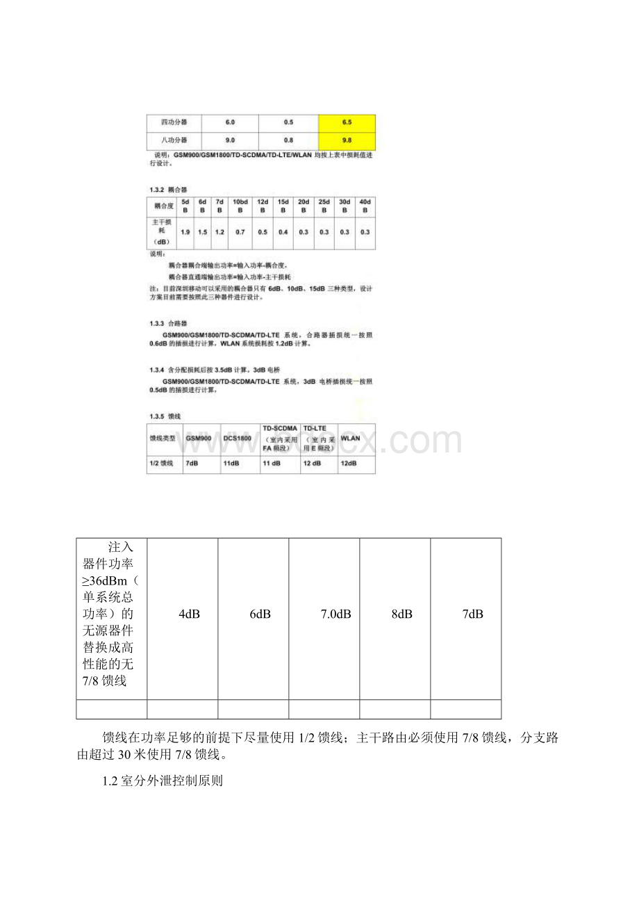 室分设计要求.docx_第3页