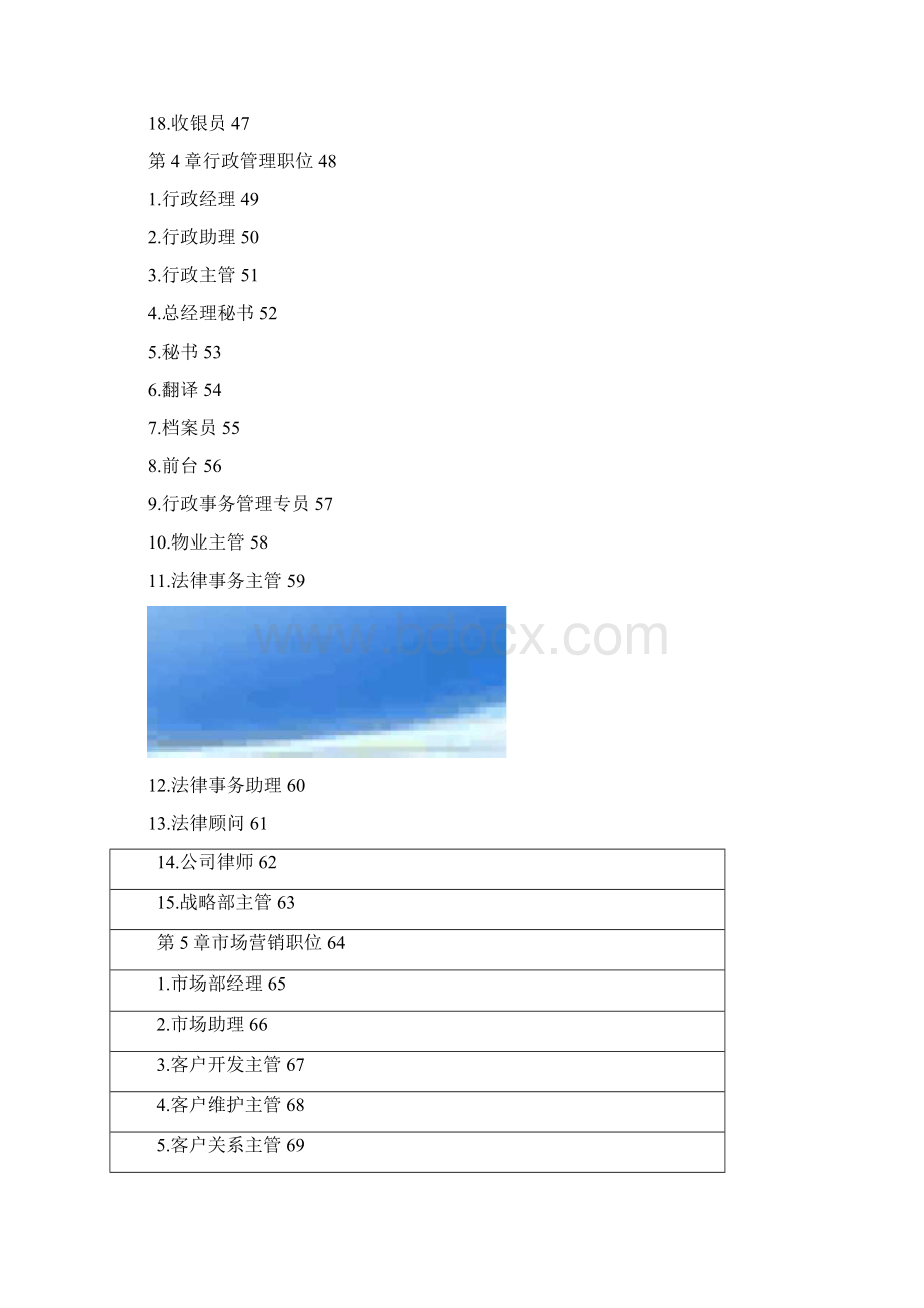 岗位职责说明表格Word文档格式.docx_第3页