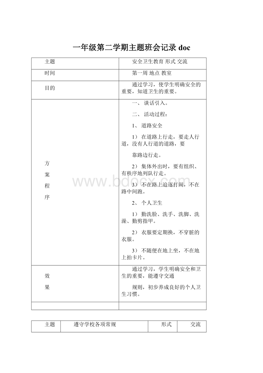 一年级第二学期主题班会记录doc.docx_第1页