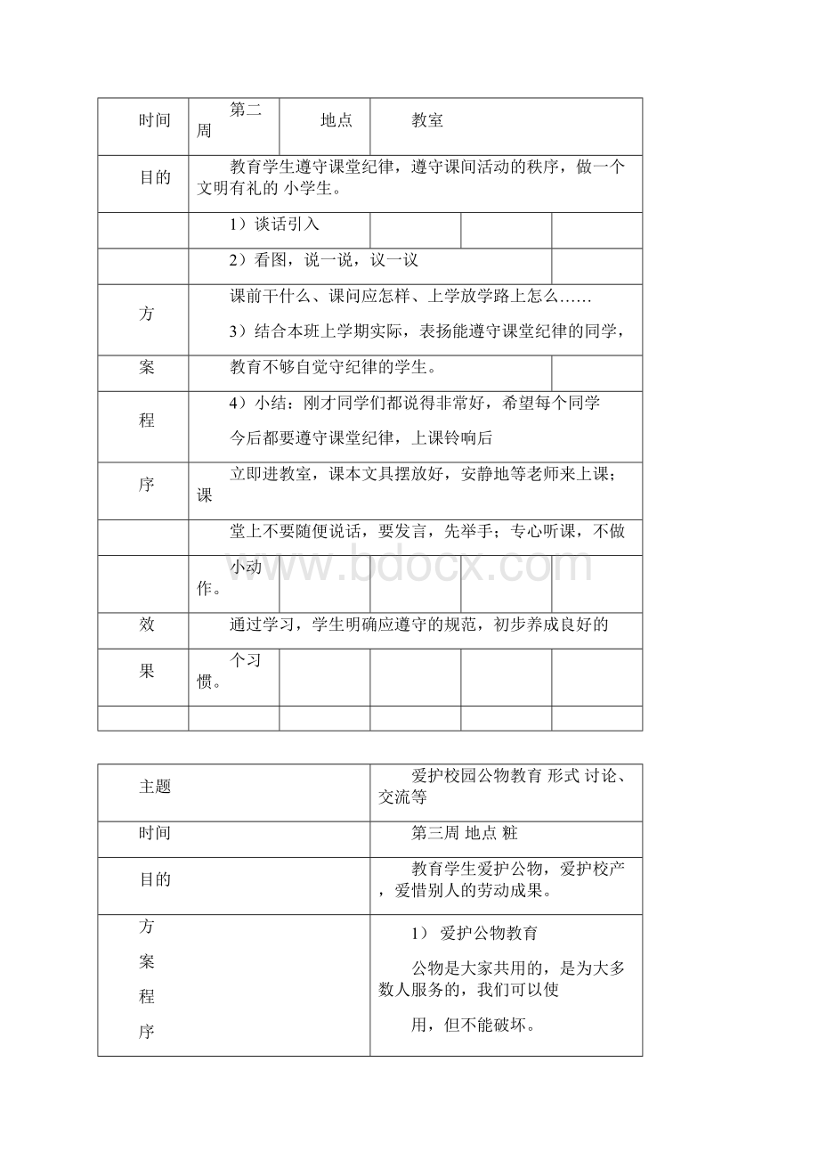 一年级第二学期主题班会记录doc.docx_第2页