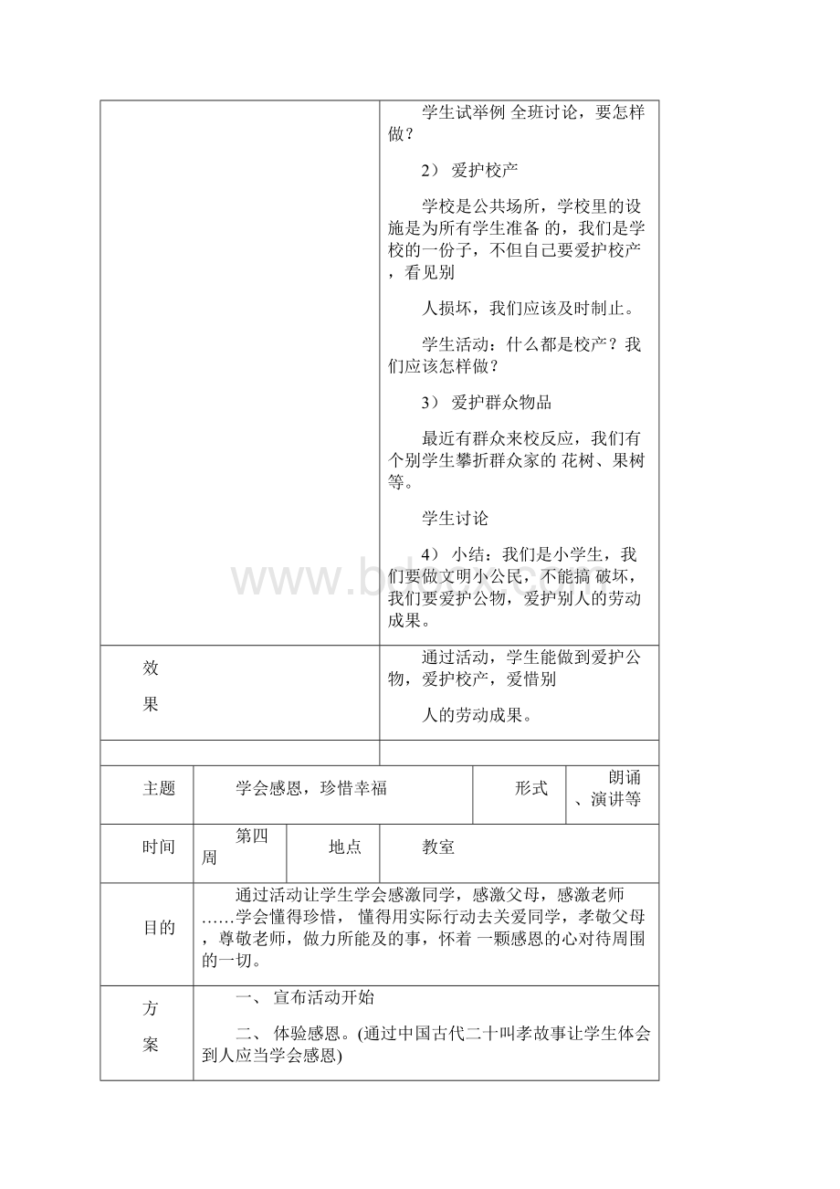 一年级第二学期主题班会记录doc.docx_第3页