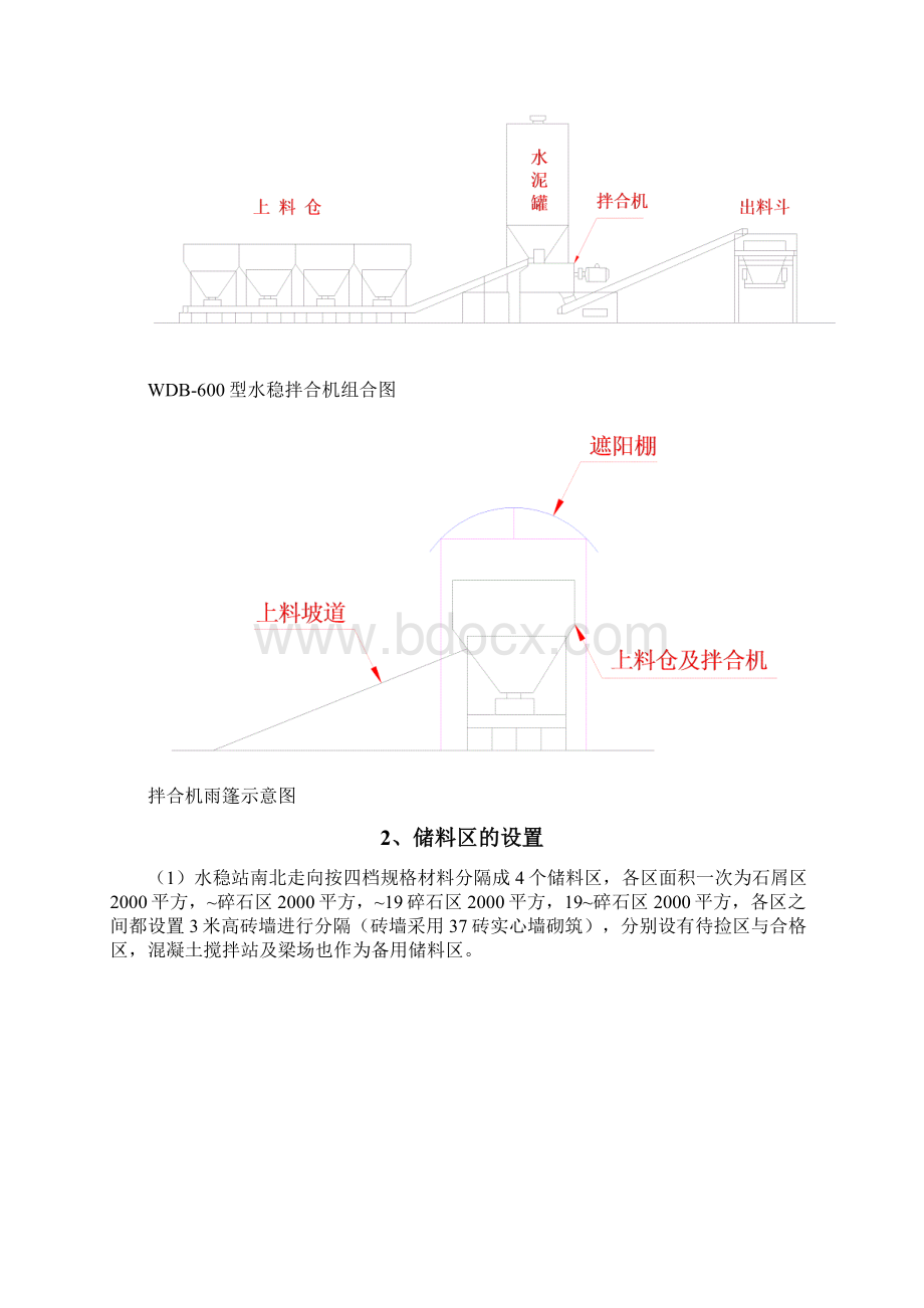 水稳站建设方案.docx_第3页