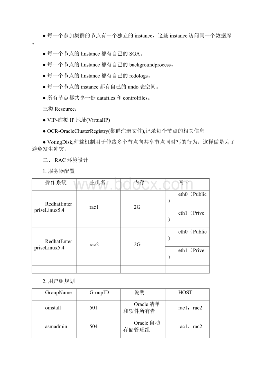 Oracle11GRAC及负载均衡搭建手册Word文档下载推荐.docx_第2页