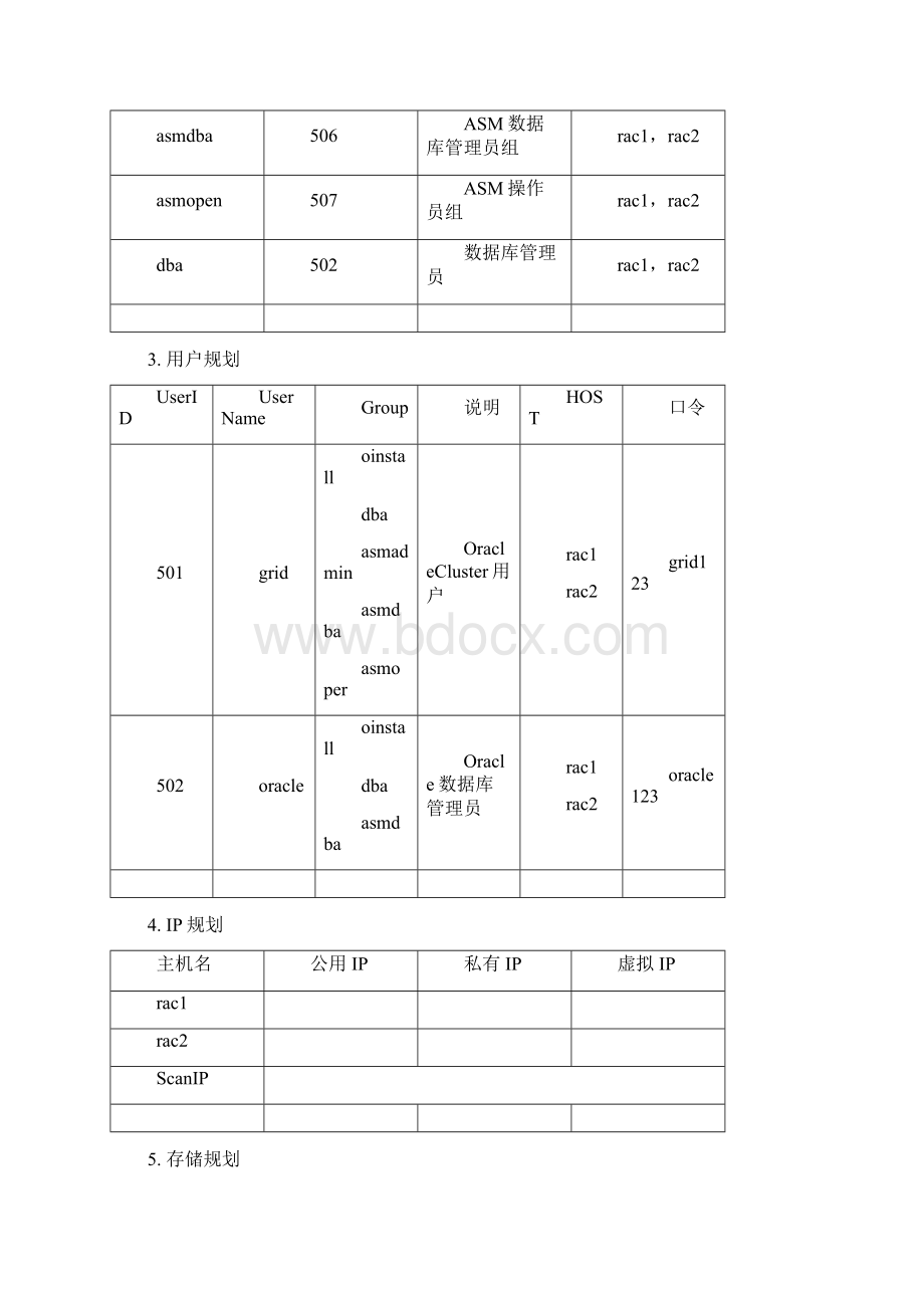 Oracle11GRAC及负载均衡搭建手册Word文档下载推荐.docx_第3页