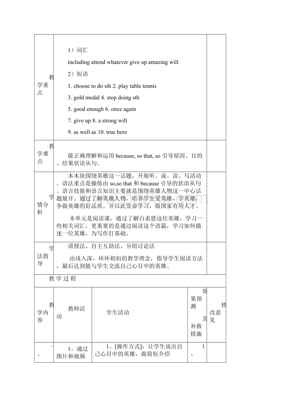 外研版八年级上册M3Unit2教案.docx_第2页