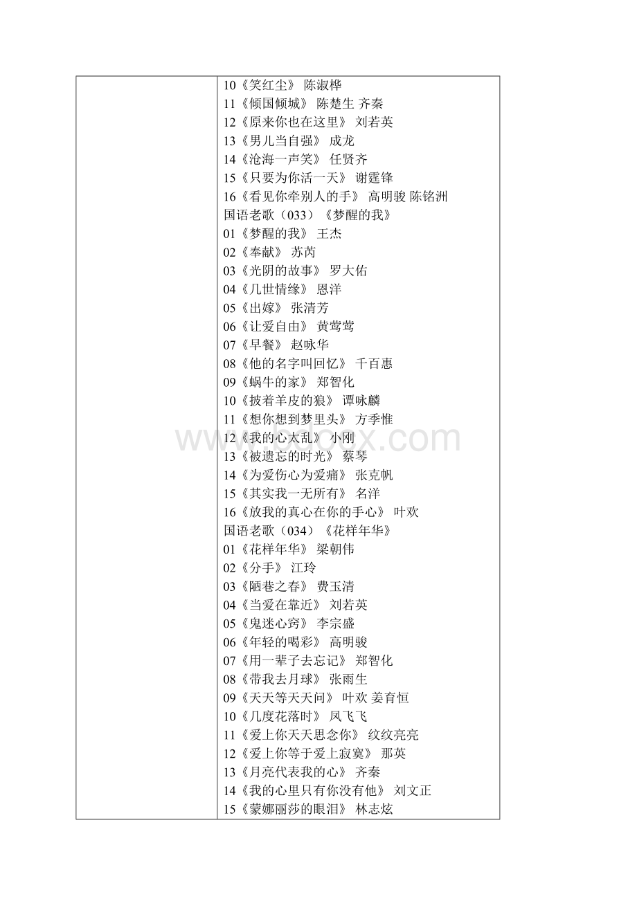 国语经典老歌Word文件下载.docx_第2页