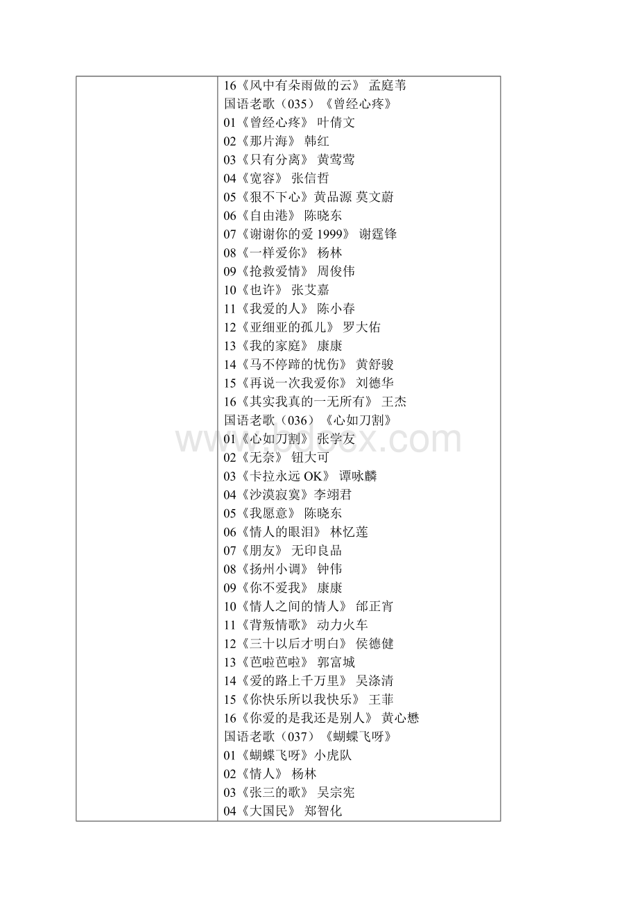 国语经典老歌Word文件下载.docx_第3页