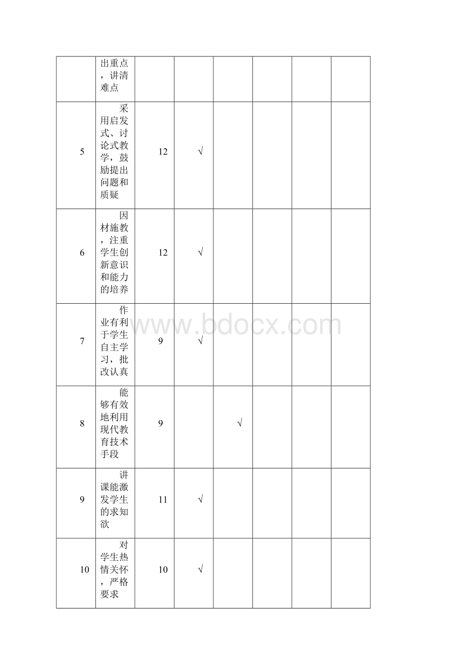 教师教学综合素质.docx_第2页