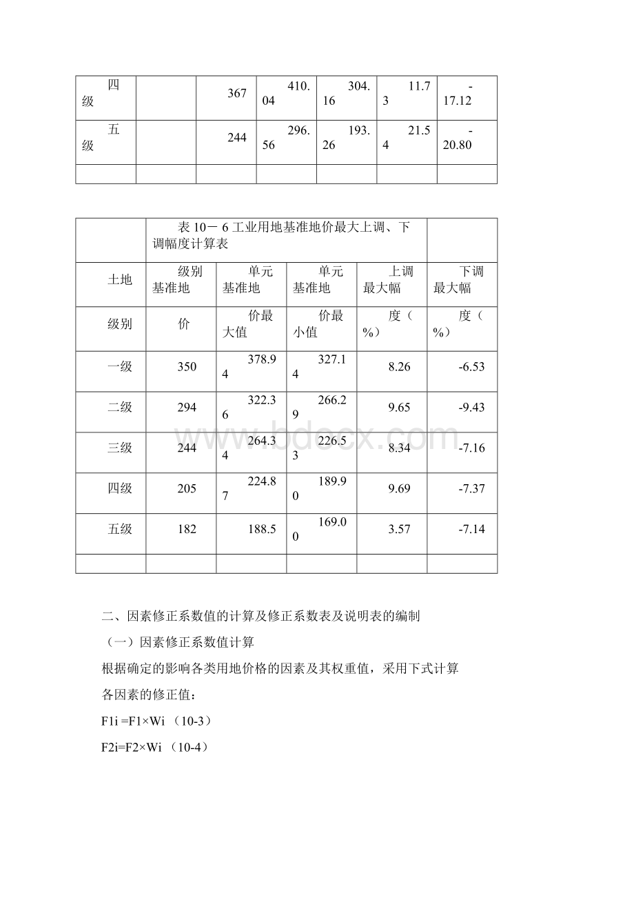 基准地价修正系数表及说明表的编制word文档良心出品Word文档格式.docx_第3页