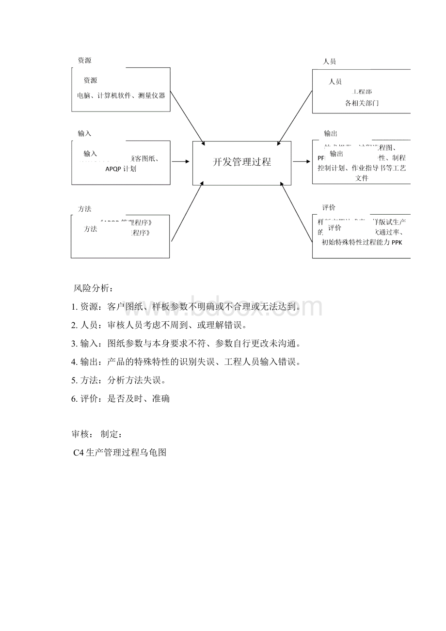 整理乌龟图.docx_第3页