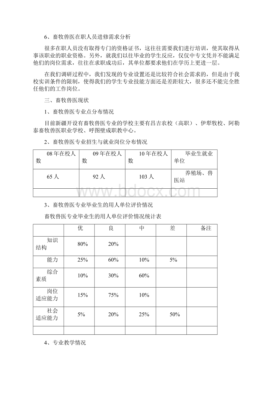 畜牧兽医专业人才需求调研报告.docx_第2页