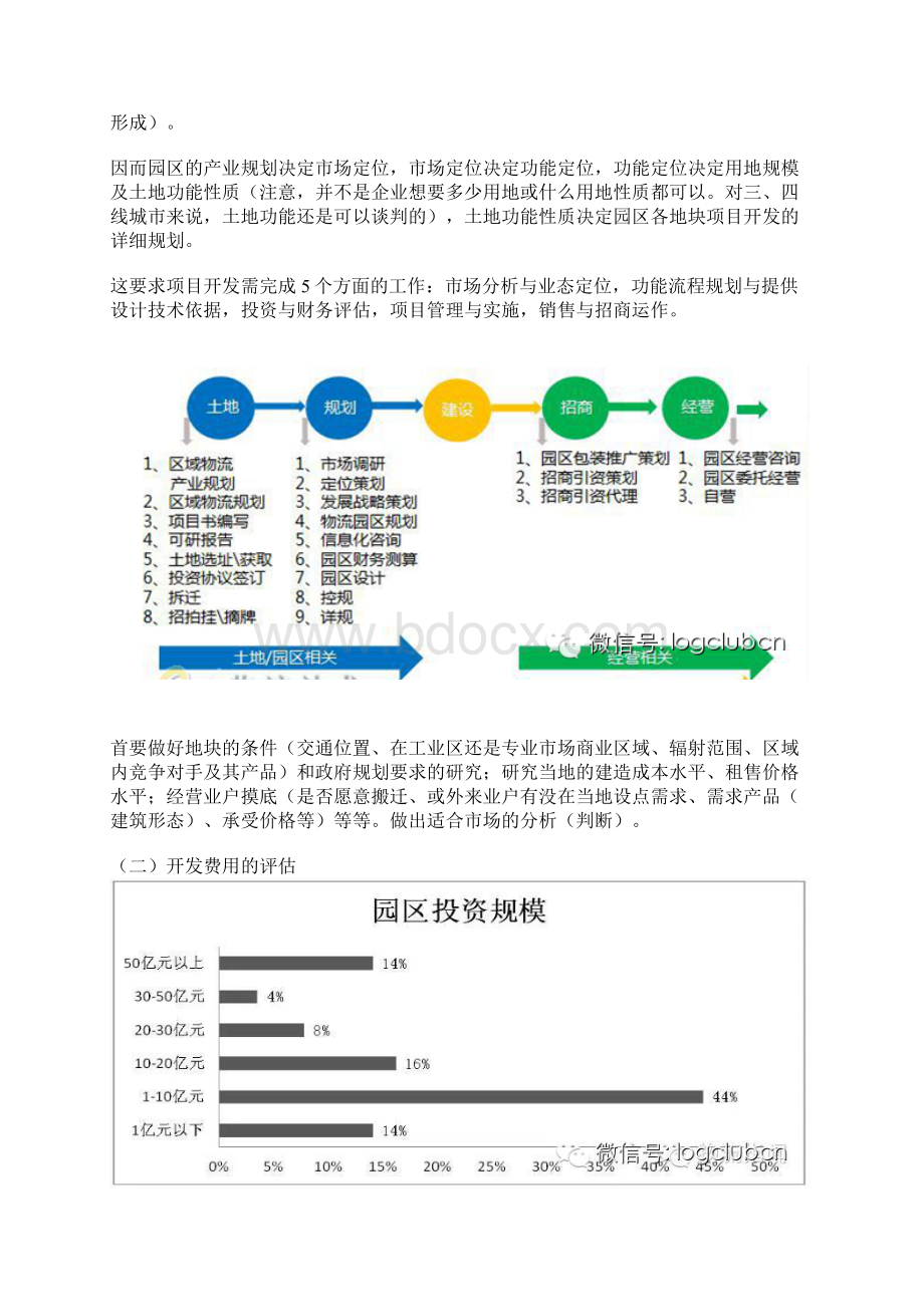 物流园区运营实操文档格式.docx_第3页