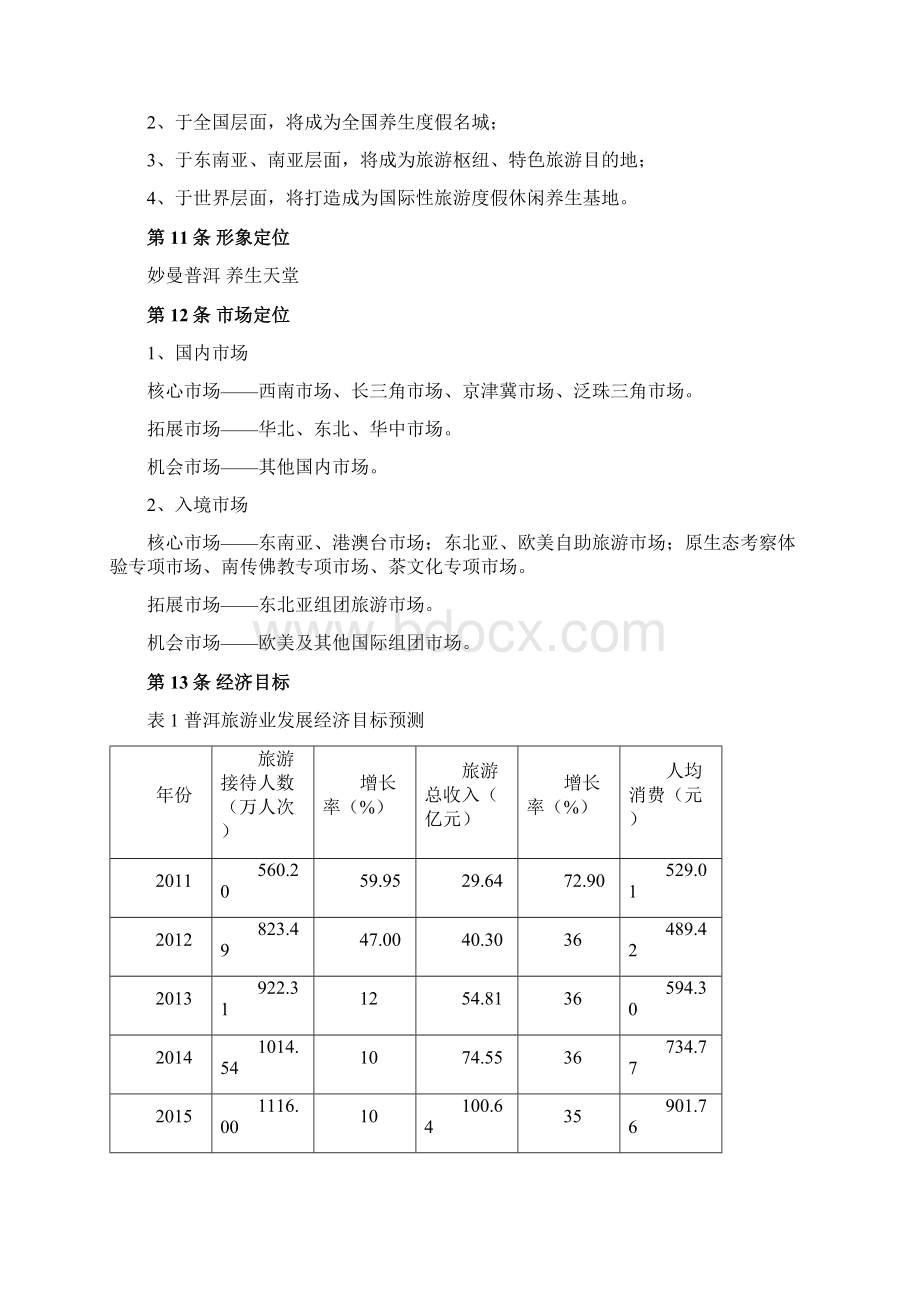 普洱旅游发展规划.docx_第3页