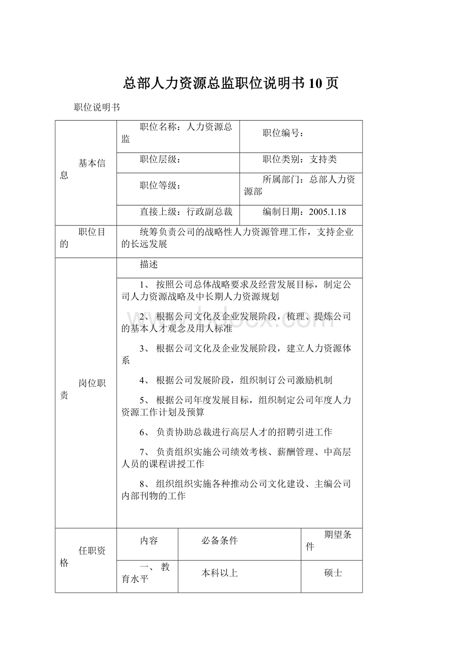 总部人力资源总监职位说明书10页.docx