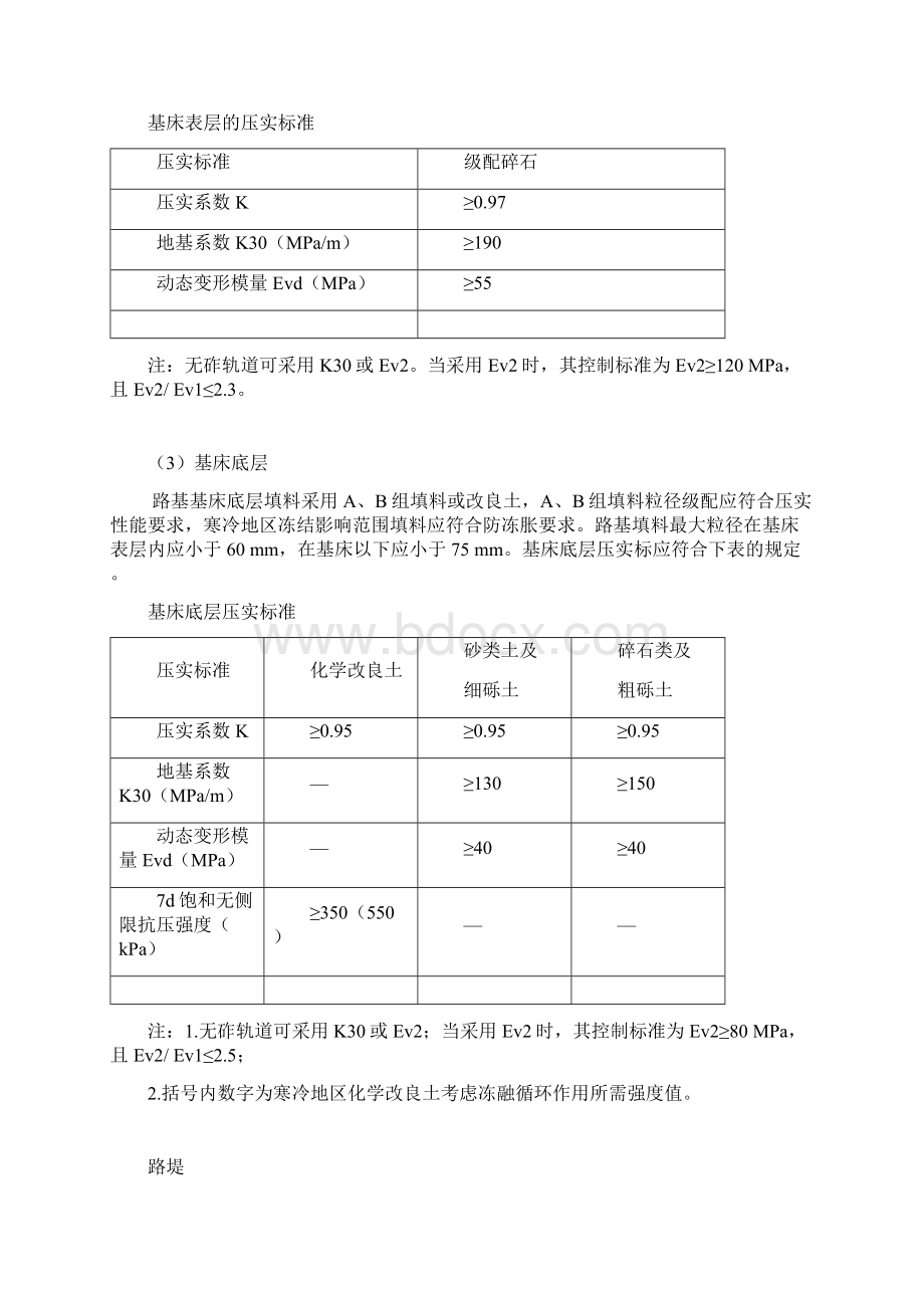 铁路轨道路基标准横断面.docx_第3页