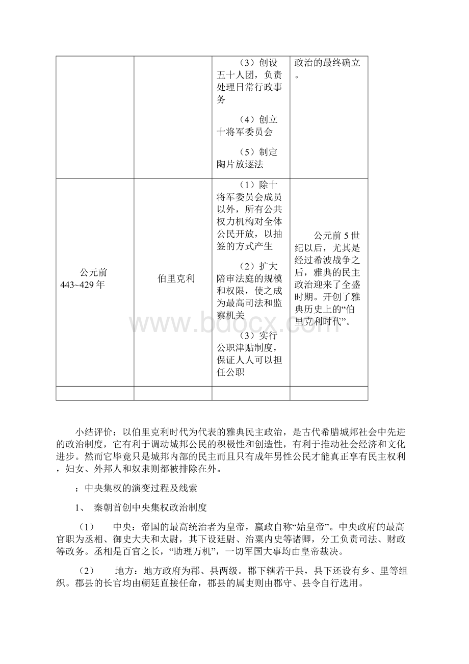 近代史论述题大全2上海高中会考必过文档格式.docx_第2页