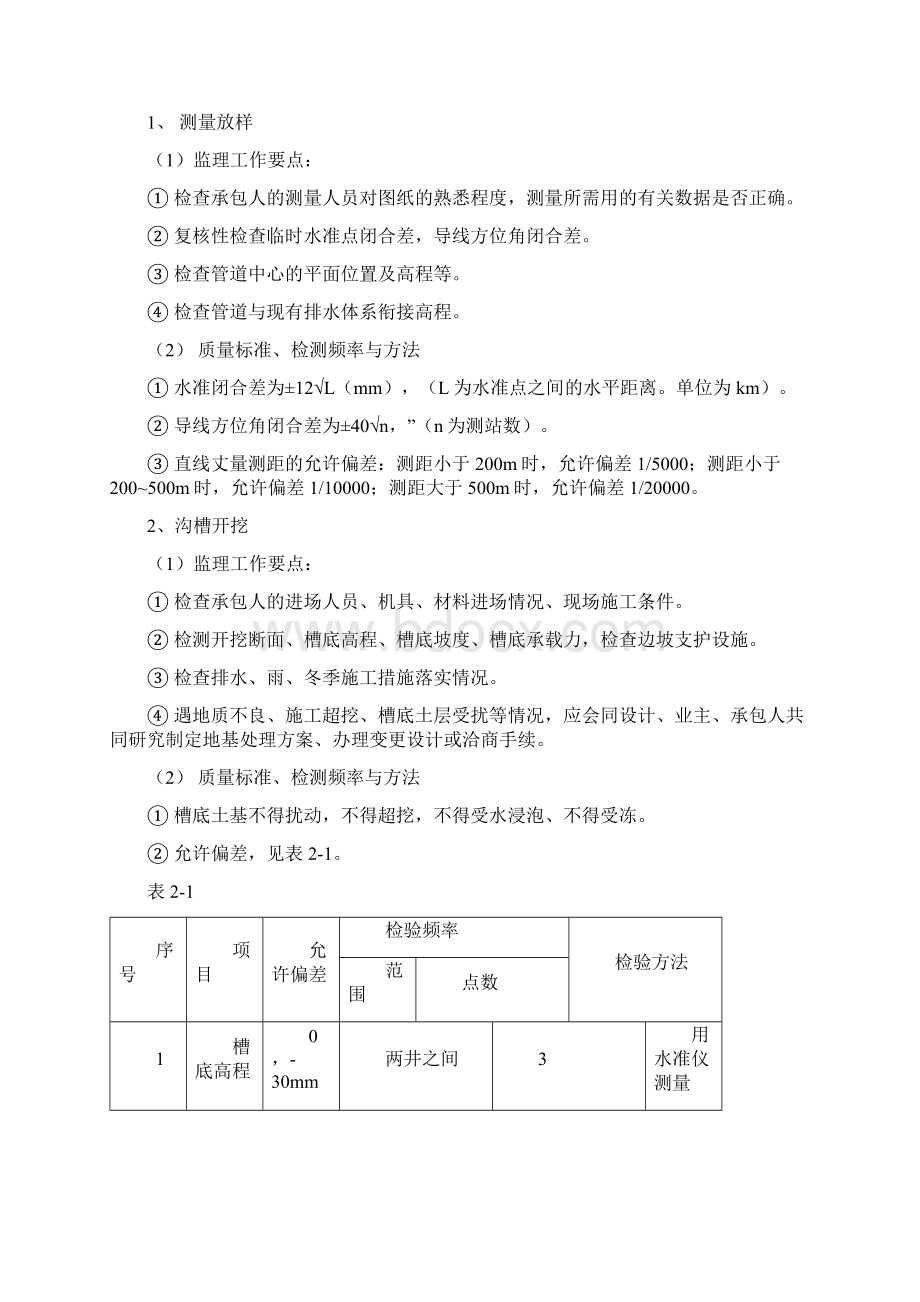 市政排水工程监理细则参考Word.docx_第2页