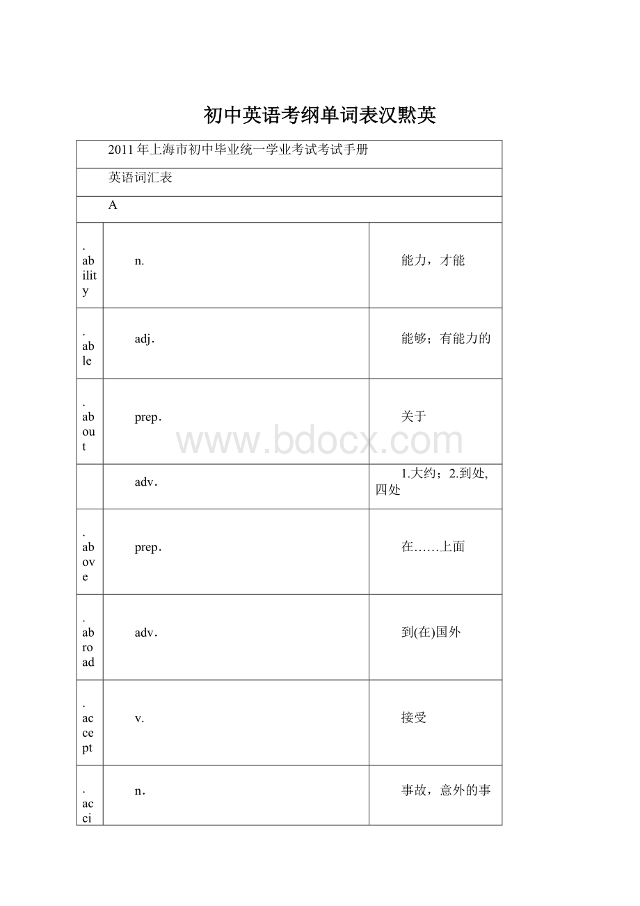 初中英语考纲单词表汉黙英.docx_第1页