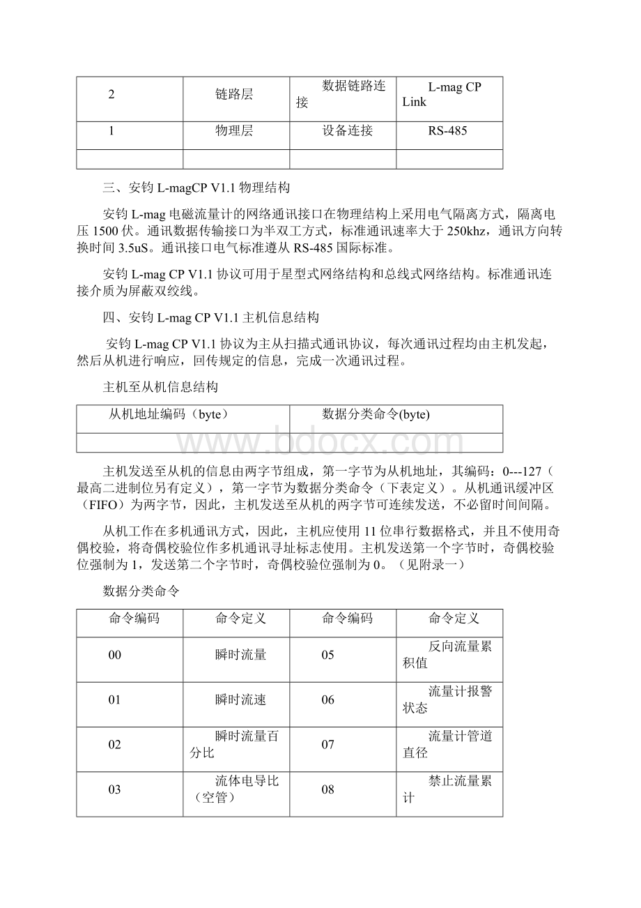 流量计485通讯协议.docx_第2页